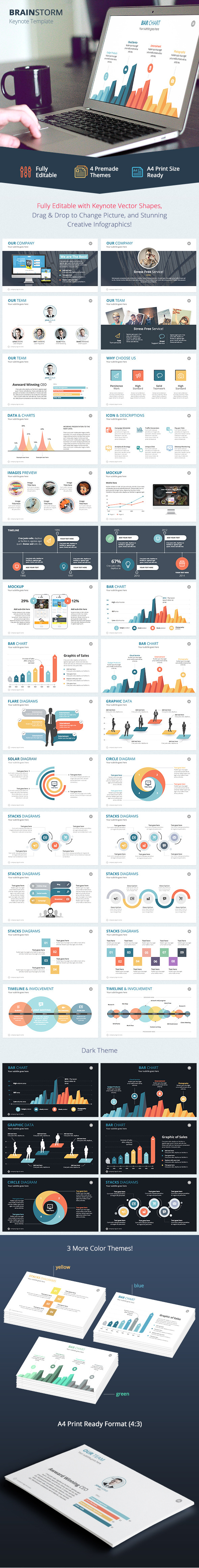 GraphicRiver BRAINSTORM Keynote Template 9562579 GraphicRiver BRAINSTORM Keynote Template 9562579
