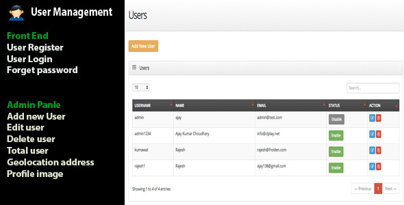 user login register and user mangement 