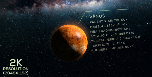 Venus Info Venus Info