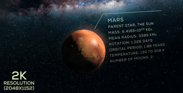Mars Information Mars Information