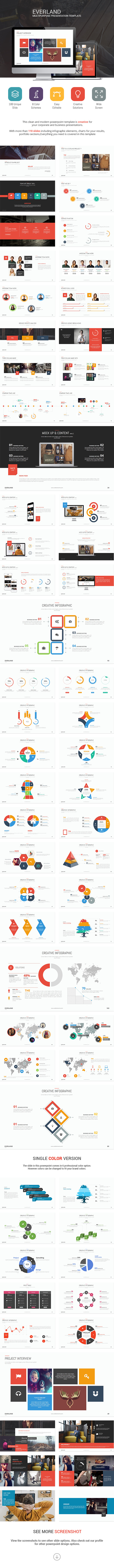 GraphicRiver Everland Multipurpose Template 9676720 GraphicRiver Everland Multipurpose Template 9676720