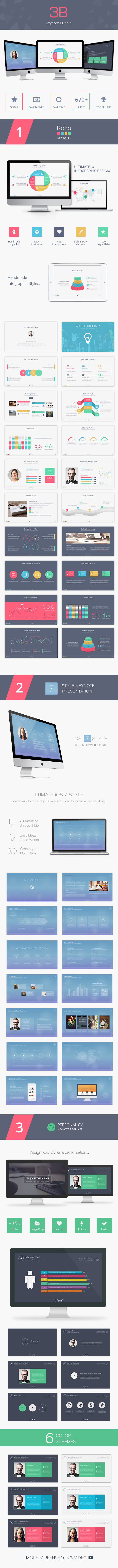 GraphicRiver 3B Keynote Bundle 9698987 GraphicRiver 3B Keynote Bundle 9698987