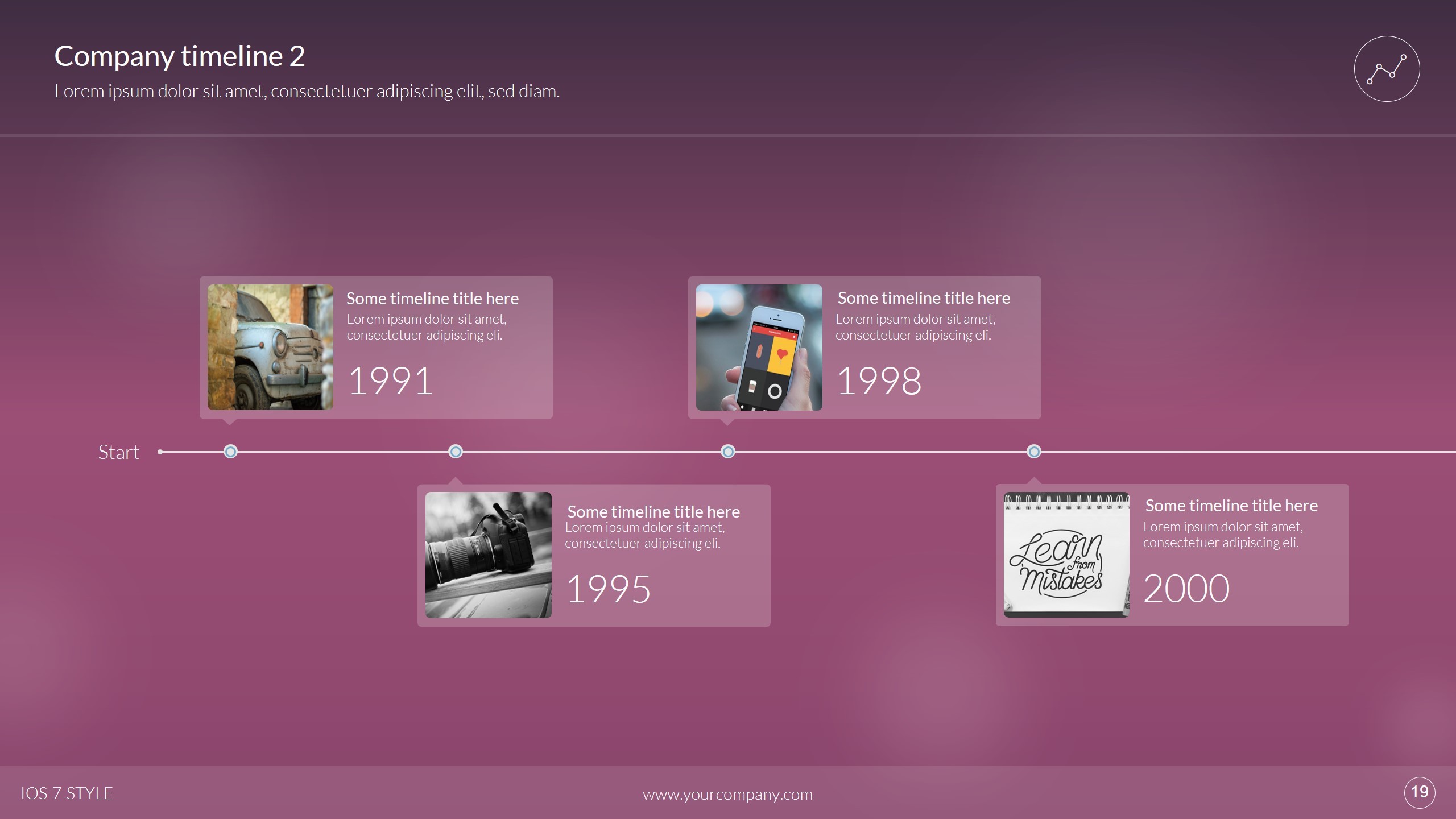 3B Powerpoint Bundle by VigitalArt | GraphicRiver