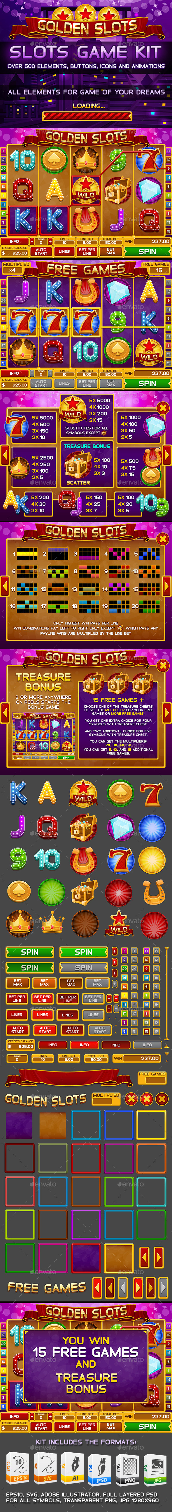 GraphicRiver Golden Slots Game Kit 9654983 GraphicRiver Golden Slots Game Kit 9654983