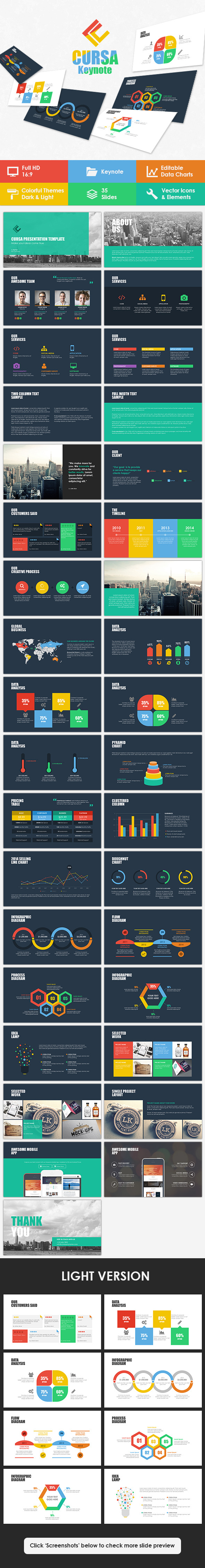 GraphicRiver Cursa Keynote Template 9656423 GraphicRiver Cursa Keynote Template 9656423