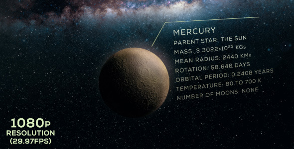 VideoHive Mercury Information 9707419 VideoHive Mercury Information 9707419