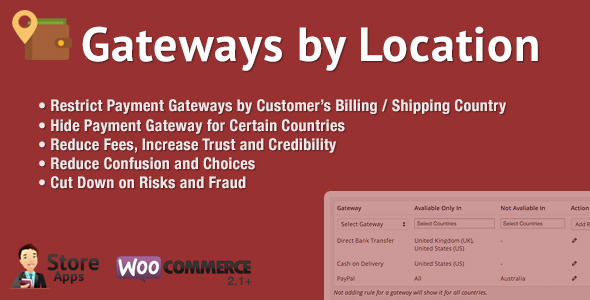 WooCommerce Gateways by Location - CodeCanyon Item for Sale