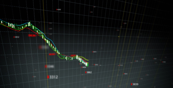 Falling stock index loop Falling stock index loop