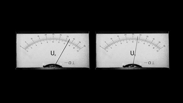 Two Level Indicators Two Level Indicators