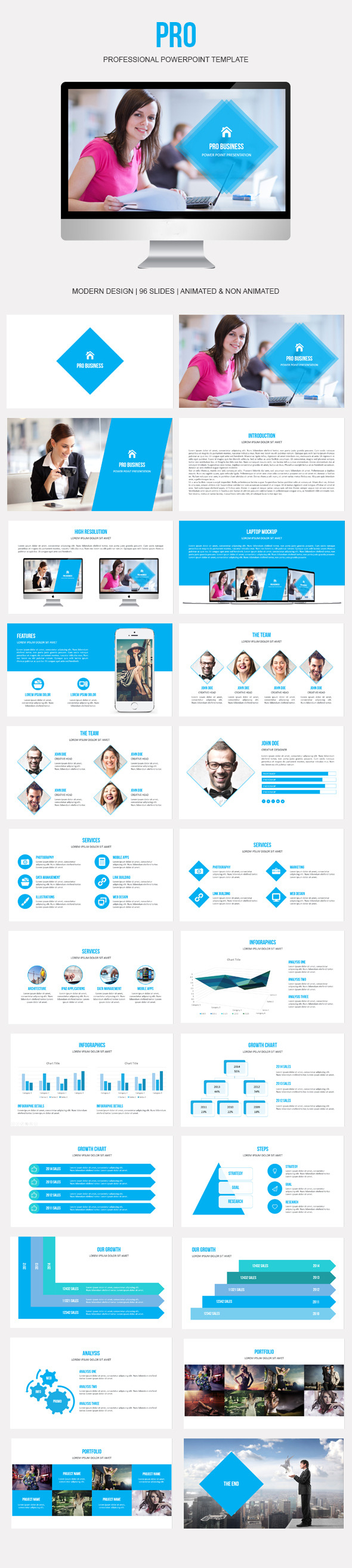 Pro Powerpoint Presentation Template Pro Powerpoint Presentation Template