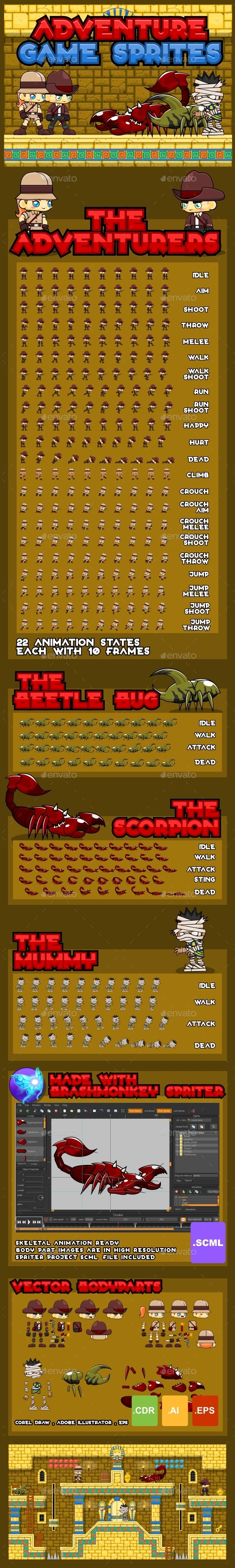 Adventure Game Sprites Adventure Game Sprites