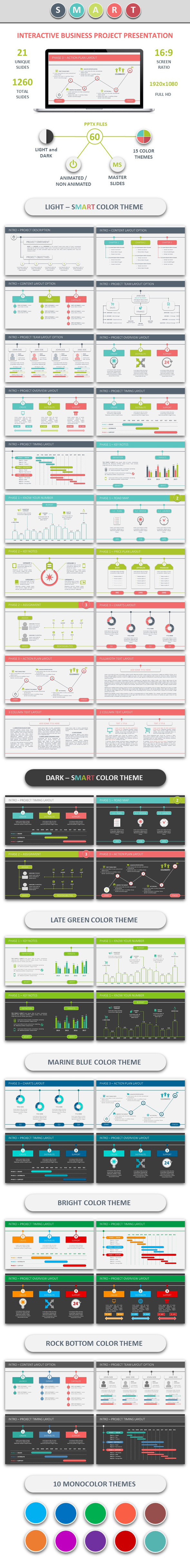 GraphicRiver SMART002 Interactive PowerPoint Presentation 9870642 GraphicRiver SMART002 Interactive PowerPoint Presentation 9870642