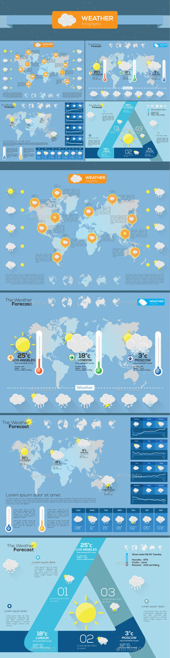 Weather Infographic