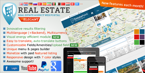 Real Estate Agency Portal Real Estate Agency Portal