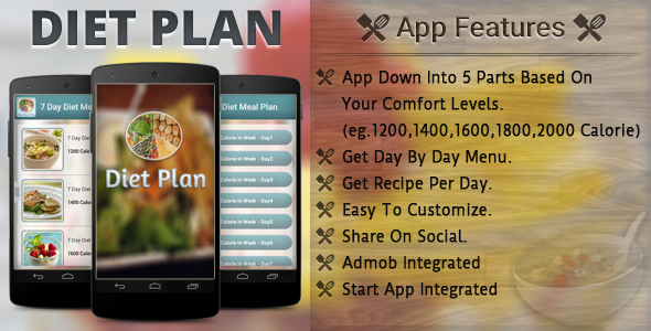 CodeCanyon Diet Plan 9955863 CodeCanyon Diet Plan 9955863