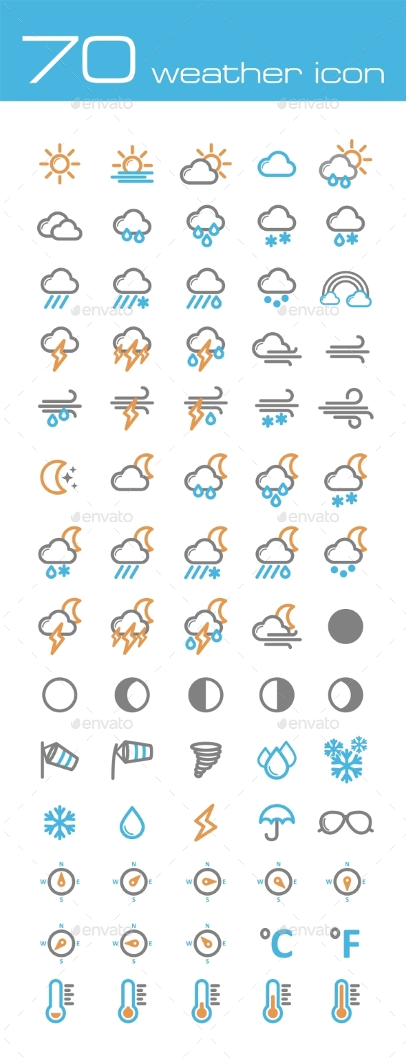 what-does-the-thermometer-and-snowflake-symbol-on-iphone-weather-app