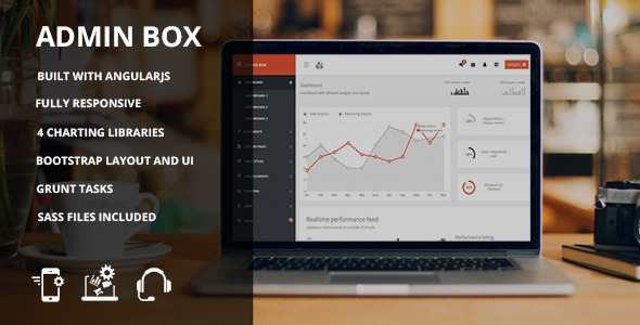 http://themeforest.net/item/admin-box-angularjs-admin-theme/9752418?ref=sujan123