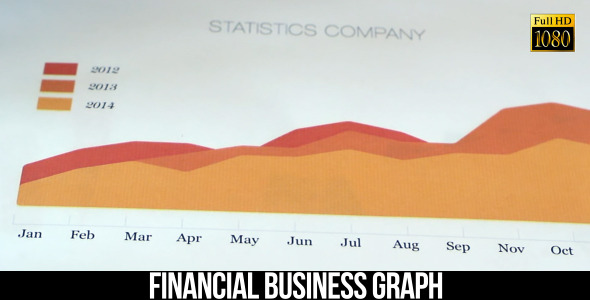 Financial Business Graph 18 Financial Business Graph 18