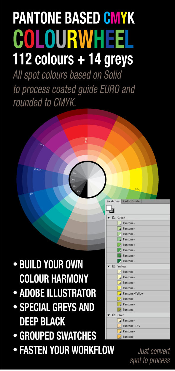GraphicRiver Pantone Colourwheel 10084268 GraphicRiver Pantone Colourwheel 10084268