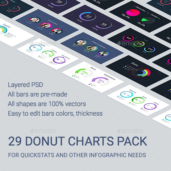 GraphicRiver 29 Donut Charts Pack 10095406 GraphicRiver 29 Donut Charts Pack 10095406