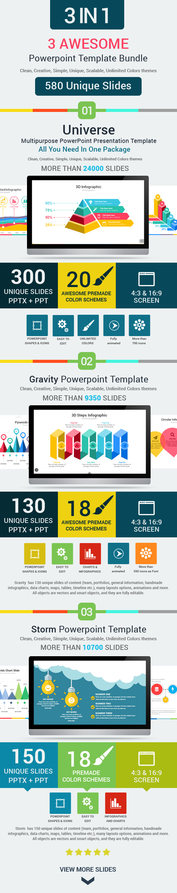 GraphicRiver 3 Awesome Powerpoint Template Bundle 10102290 GraphicRiver 3 Awesome Powerpoint Template Bundle 10102290