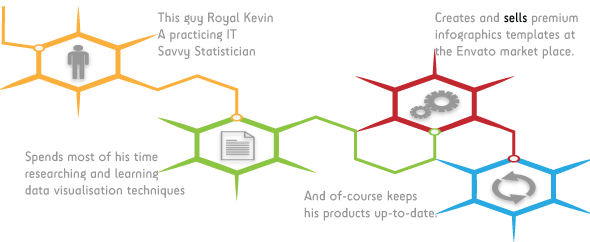 Royal_Kevin