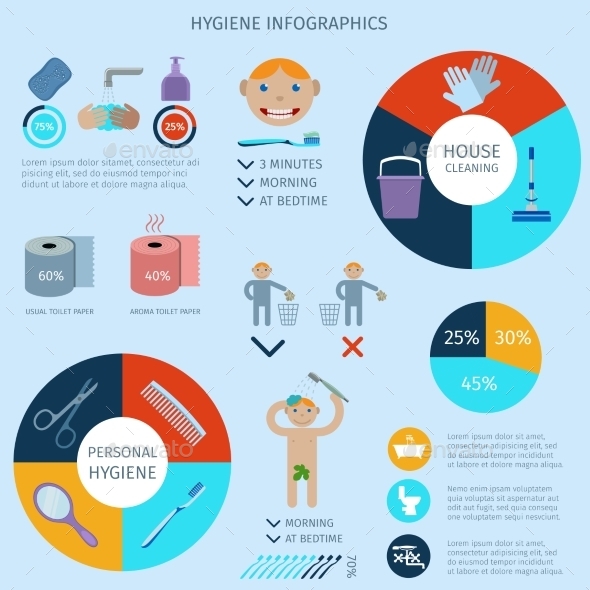  Gambar  Hand Hygiene  Tinkytyler org Stock Photos Graphics