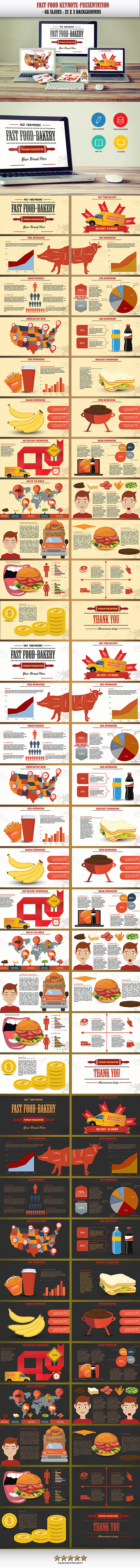 GraphicRiver Fast Food Keynote Presentation 10117794 GraphicRiver Fast Food Keynote Presentation 10117794