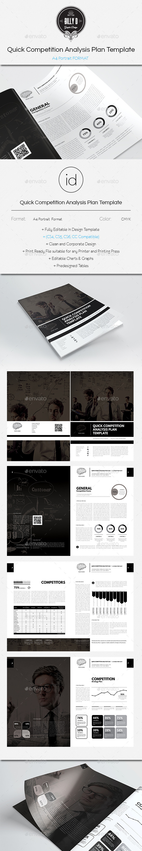GraphicRiver Quick Competition Analysis Plan Template 10269212 GraphicRiver Quick Competition Analysis Plan Template 10269212
