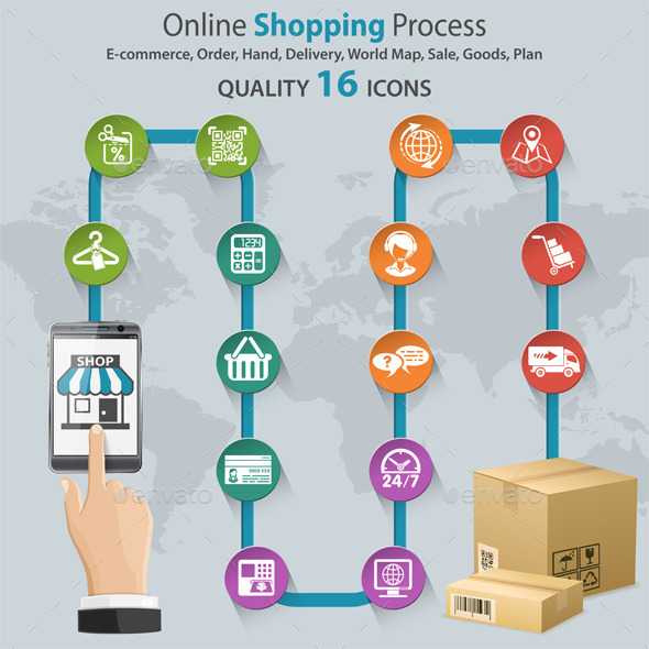 GraphicRiver Internet Shopping Infographic 10298342 GraphicRiver Internet Shopping Infographic 10298342