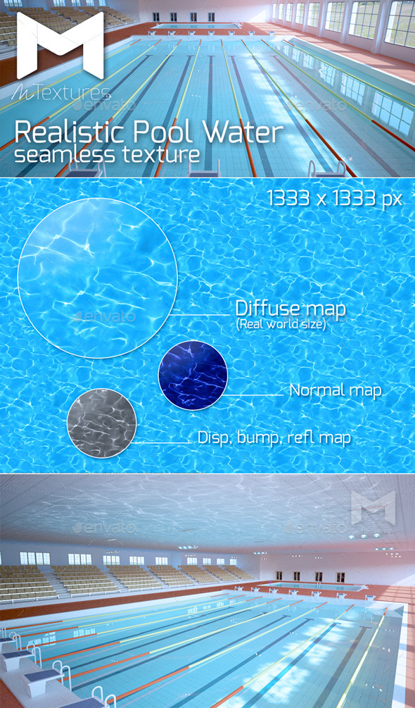 3DOcean Realistic Pool Water Texture 10299944 3DOcean Realistic Pool Water Texture 10299944
