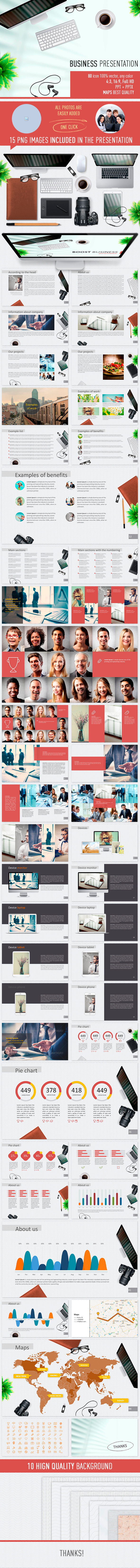 Business Presentation Business Presentation