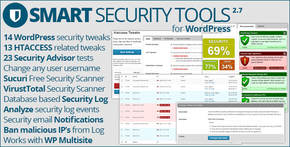 Smart Security Tools - CodeCanyon Item for Sale