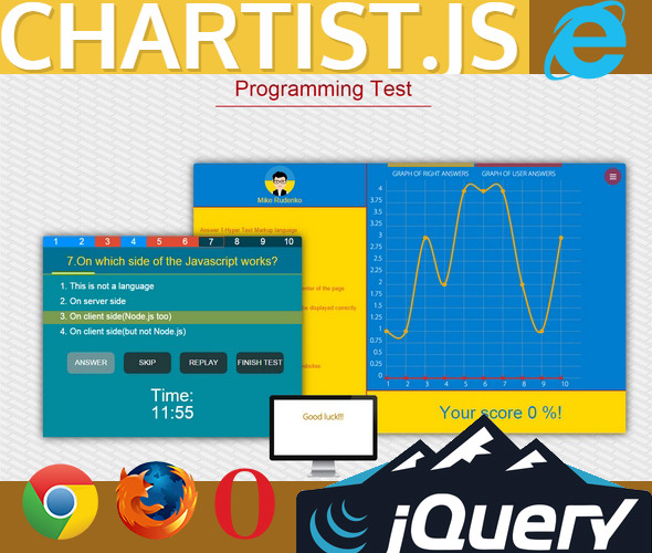 CodeCanyon Test template 10126287 CodeCanyon Test template 10126287
