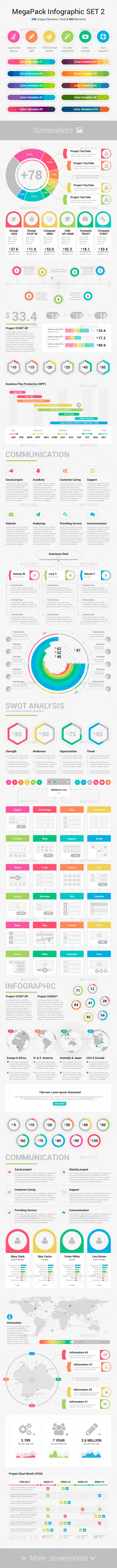 MegaPack Infographic Set 2