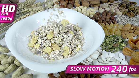 Muesli and their Composition Muesli and their Composition