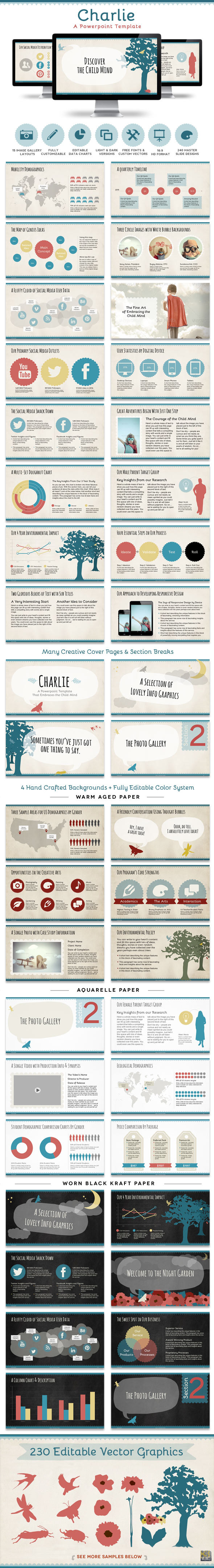 GraphicRiver Charlie Powerpoint Presentation Template 10406502 GraphicRiver Charlie Powerpoint Presentation Template 10406502