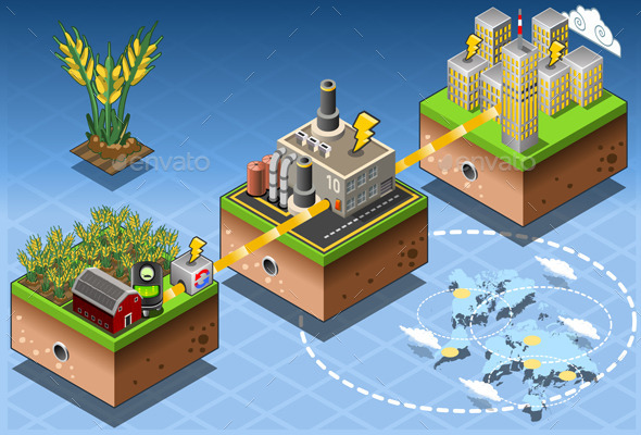 GraphicRiver Isometric Infographic Biomass Source Renewable 10511370 GraphicRiver Isometric Infographic Biomass Source Renewable 10511370
