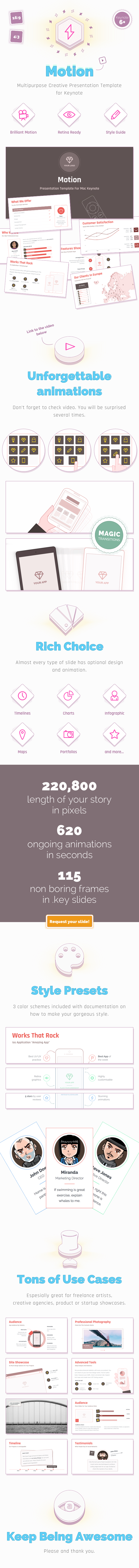 GraphicRiver Motion Creative Multipurpose Keynote Template 10519799 GraphicRiver Motion Creative Multipurpose Keynote Template 10519799