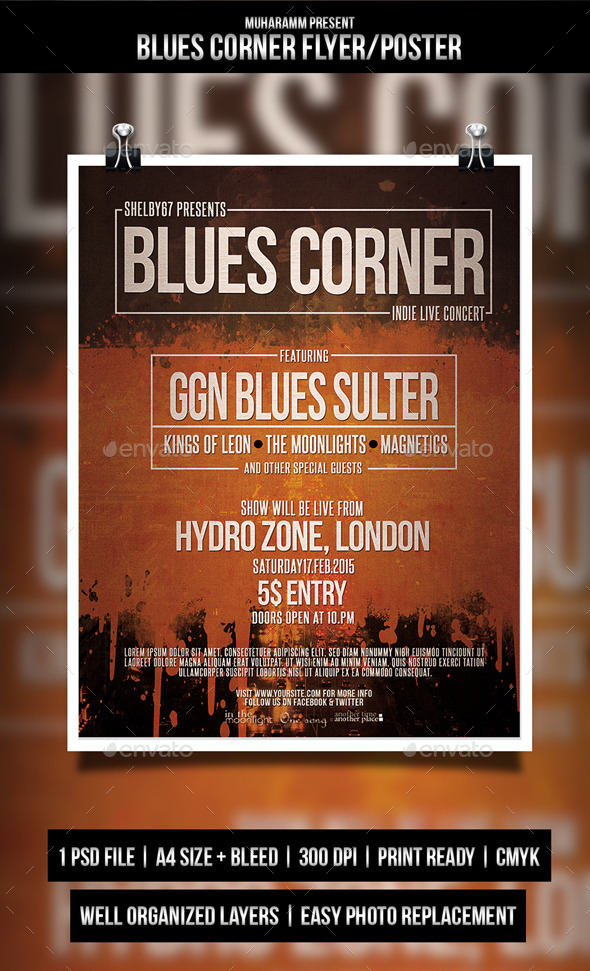 Indie Blues Corner (Concerts)