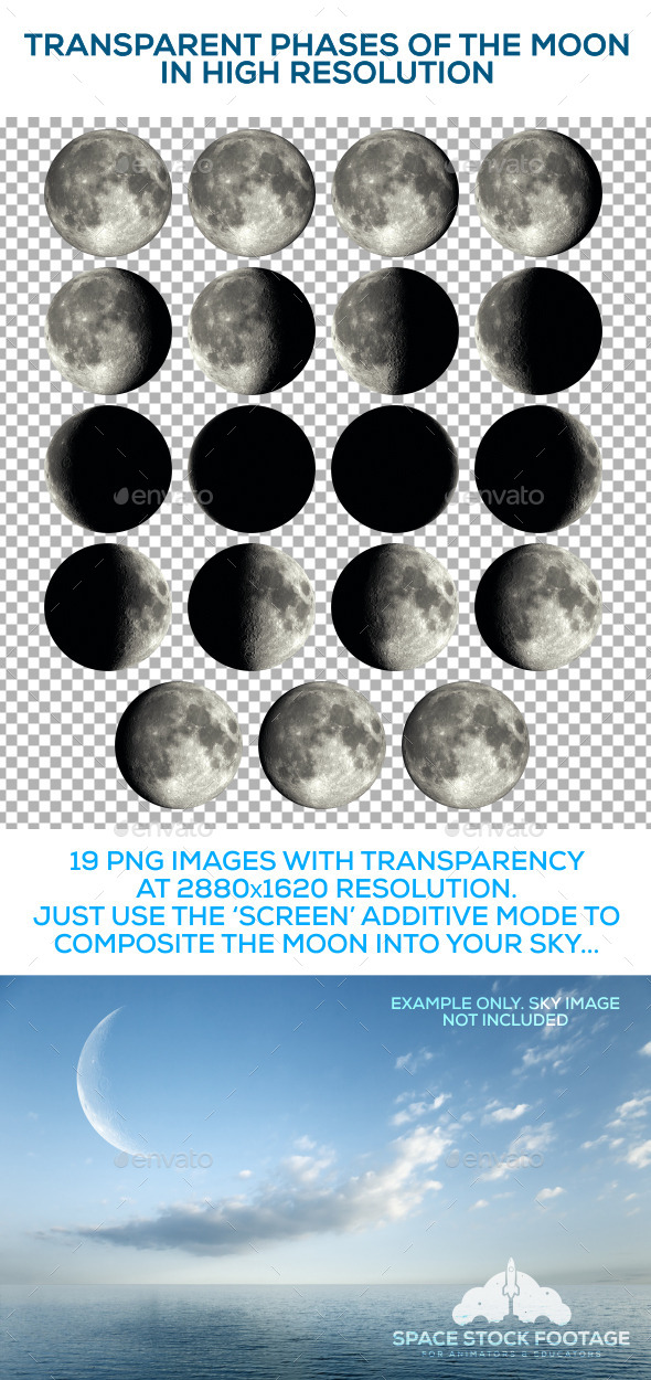 GraphicRiver Phases of the Moon with Transparency 10528973 GraphicRiver Phases of the Moon with Transparency 10528973