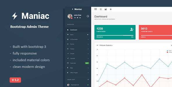 Maniac Bootstrap Admin Theme Maniac Bootstrap Admin Theme