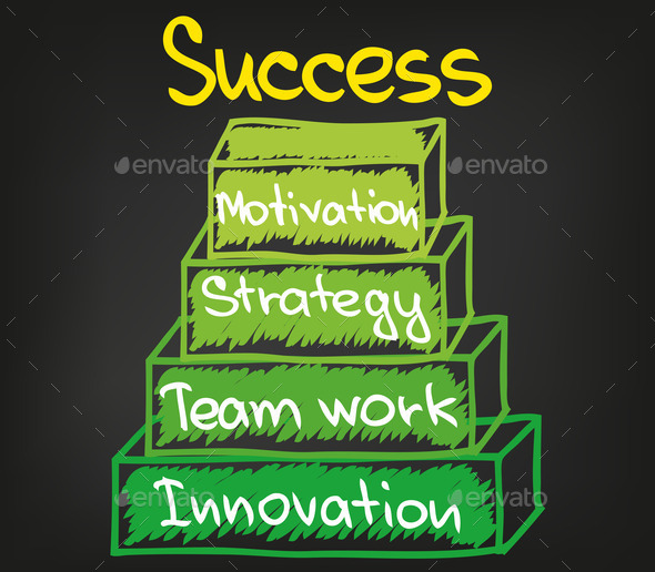 Success chart 3 (Misc) Photo Download