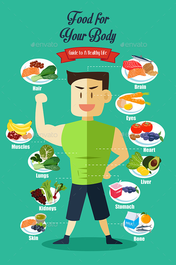 GraphicRiver Infographic of Healthy Food 10548200 GraphicRiver Infographic of Healthy Food 10548200