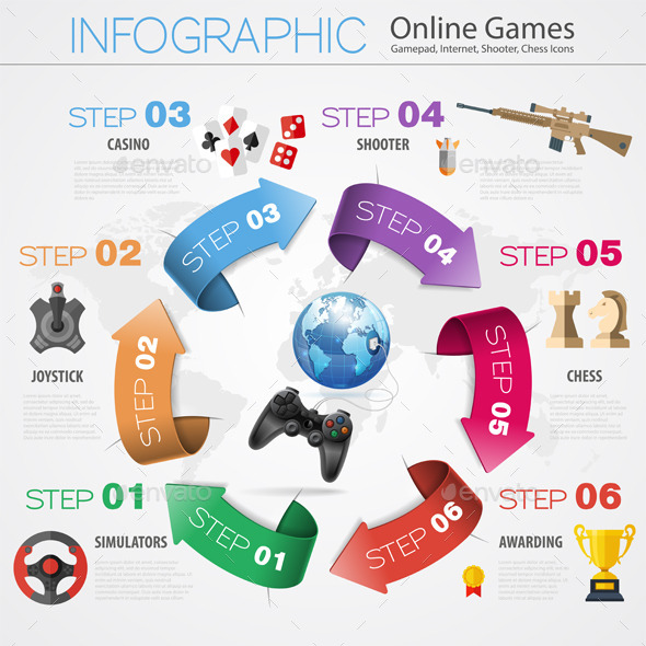 GraphicRiver Online Games Infographics 10567234 GraphicRiver Online Games Infographics 10567234
