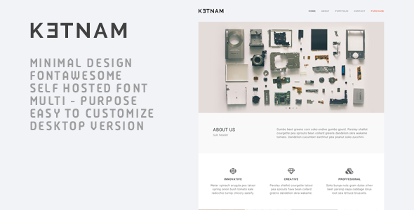 Ketnam - Creative Muse Template