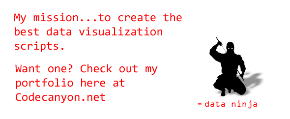 Splashpage