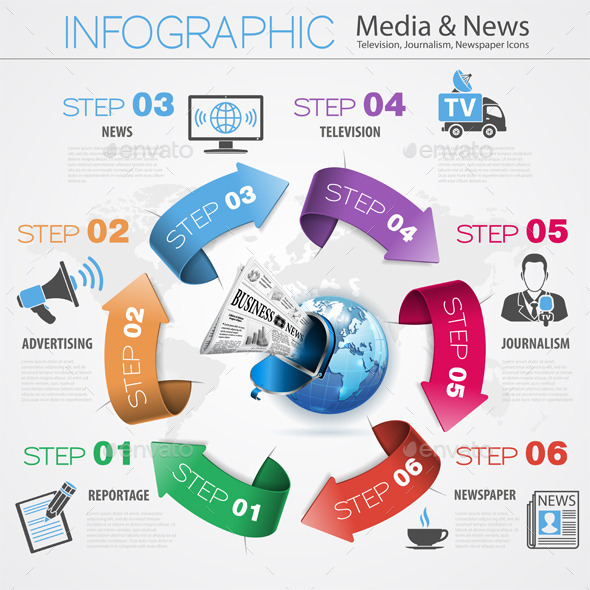 GraphicRiver Media and News Infographics 10609057 GraphicRiver Media and News Infographics 10609057