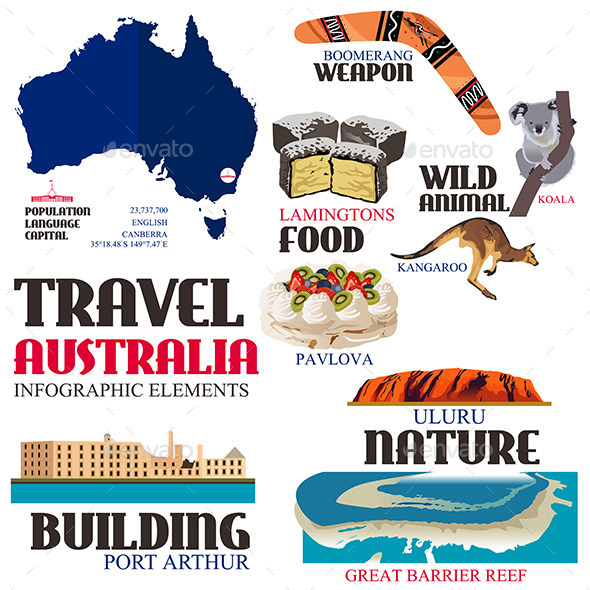 GraphicRiver Infographic Elements for Traveling to Australia 10613034 GraphicRiver Infographic Elements for Traveling to Australia 10613034