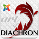 Diachron Responsive Joomla & JomSocial Theme Diachron Responsive Joomla & JomSocial Theme - ThemeForest Item for Sale